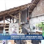 Kemiskinan Di Kabupaten Cirebon Masih Tinggi