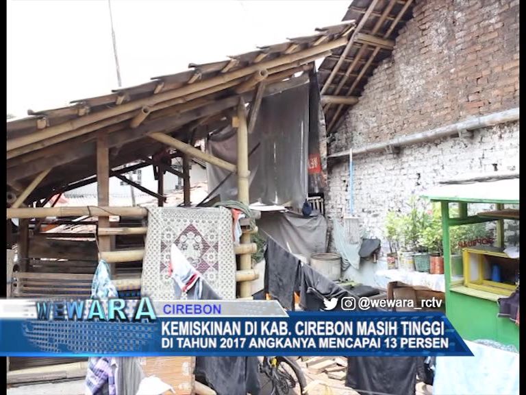 Kemiskinan Di Kabupaten Cirebon Masih Tinggi