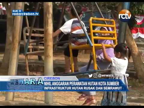 Nihil Anggaran Perawatan Hutan Kota Sumber