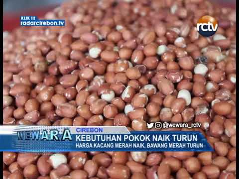 Kebutuhan Pokok Naik Turun