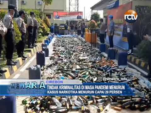 Tindak Kriminalitas Di Masa Pandemi Menurun