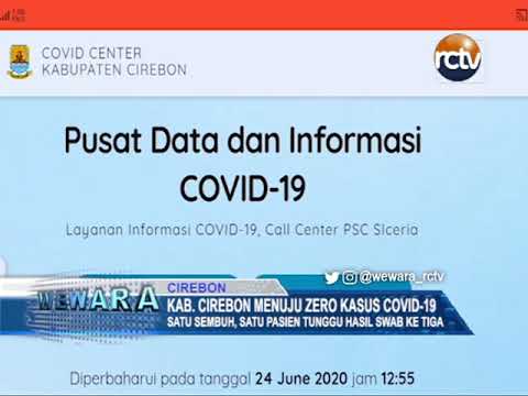 Kab. Cirebon Menuju Zero Kasus Covid-19