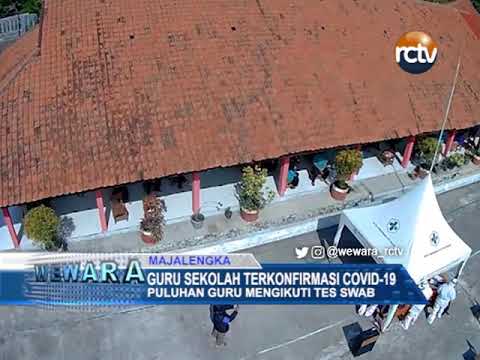 Guru Sekolah Terkonfirmasi Covid-19