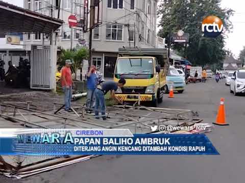 Papan Baliho Ambruk