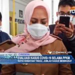 Evaluasi Kasus Covid-19 Selama PPKM