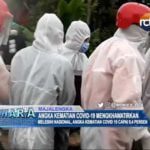 Angka Kematian Covid-19 Mengkhawatirkan