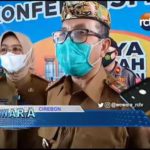 Rencana Kegiatan Hari Jadi Kab Cirebon Tahun 2021