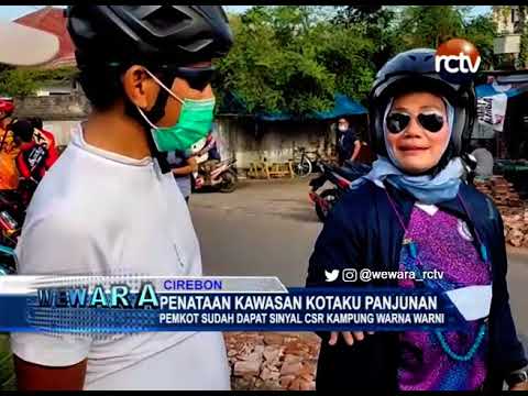 Penataan Kawasan Kotaku Panjunan