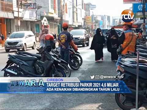 Target Retribusi Parkir 2021 4,6 Miliar