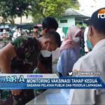 Monitoring Vaksinasi Tahap Kedua