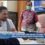 Target Sasaran Vaksin Di Jabar Lebih Dari 14 Juta Orang