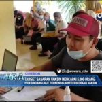 Target Sasaran Vaksin Mencapai 5.000 Orang