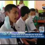 Potensi Vaksin untuk Siswa Mencapai 106.000 Orang