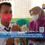 Capaian Vaksin Baru Sekitar 22 Persen