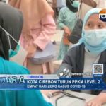 Kota Cirebon Turun PPKM Level 2