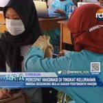 Percepat Vaksinasi di Tingkat Kelurahan