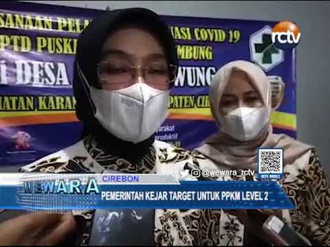 Pemerintah Kejar Target Untuk PPKM Level 2