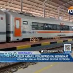 Libur Nataru, Penumpang KAI Meningkat