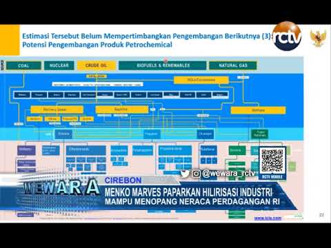 Menko Marves Paparkan Hilirisasi Industri