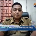 Kasus DBD di Kab. Cirebon Tinggi