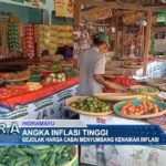 Angka Inflasi Tinggi