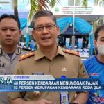 40 Persen Kendaraan Menunggak Pajak