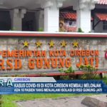 Kasus Covid-19 di Kota Cirebon Kembali Melonjak