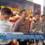 Pengungkapan Kasus Narkoba Awal Tahun 2023