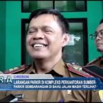 Larangan Parkir di Kompleks Perkantoran Sumber