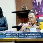 Kaleidoskop Polres Kuningan 2022