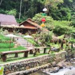 Villa di Sumedang merupakan salah satu jenis akomodasi yang banyak diminati oleh wisatawan