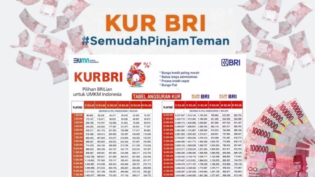 kur bri