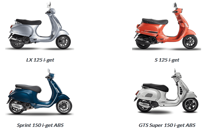Harga Vespa Matic Termurah