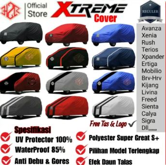 YUK Beli Cover Mobil Karimun Wagon R Biar Gak Berdebu