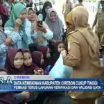 Data Kemiskinan Kabupaten Cirebon Cukup Tinggi