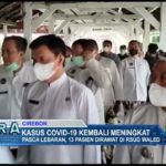 Kasus Covid-19 Kembali Meningkat