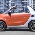 Jalan Bareng Pasangan Sambil Lihat Langit dari Atap Mobil Smart Fortwo 2021 dengan Harga Segini