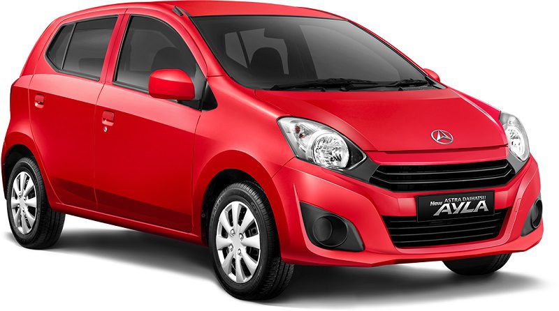 https://www.oto.com/mobil-baru/daihatsu/ayla/gambar