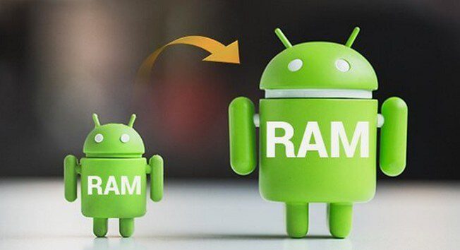 RAM Android TV/Analisa Aceh