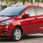 city car ford