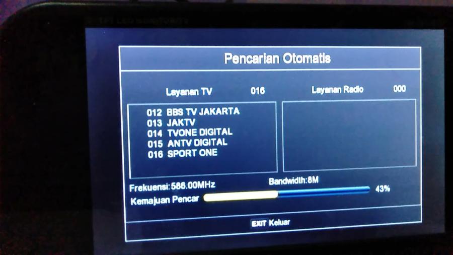 sinyal set top box sedikit, cek di sini atasinya.