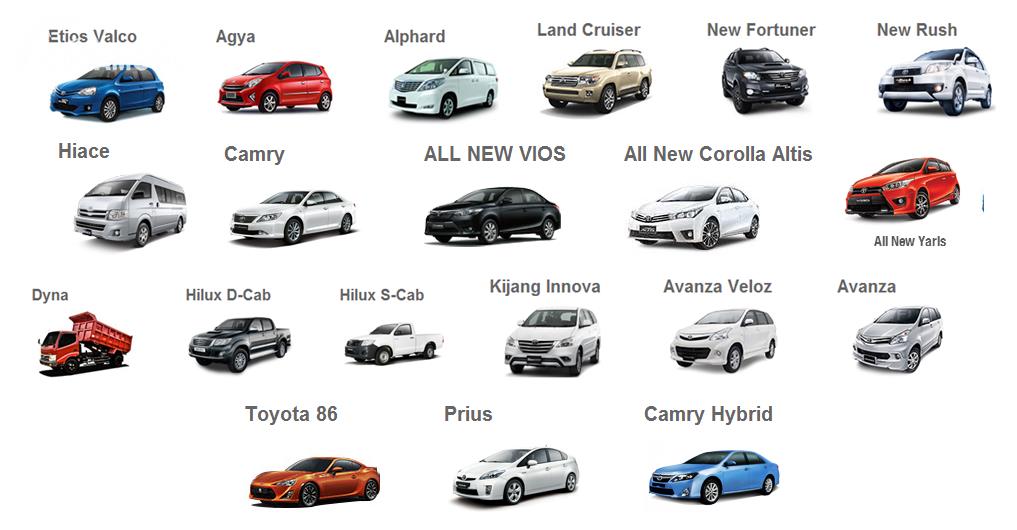 Daftar Harga Mobil Toyota/Cintamobil