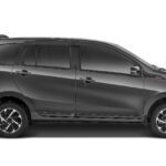 Mobil Daihatsu Sigra 2023/KKB BCA Virtual Mall