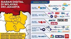 https://www.suara.com/tekno/2022/11/14/162102/ingin-tahu-daftar-siaran-tv-digital-simak-disini-lengkap-dengan-frekuensinya