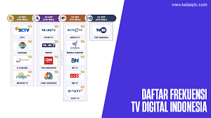 Frekuensi Digital Khz, Daftar Lengkap, Biar TV Anda Banyak Channel Caranya Ini