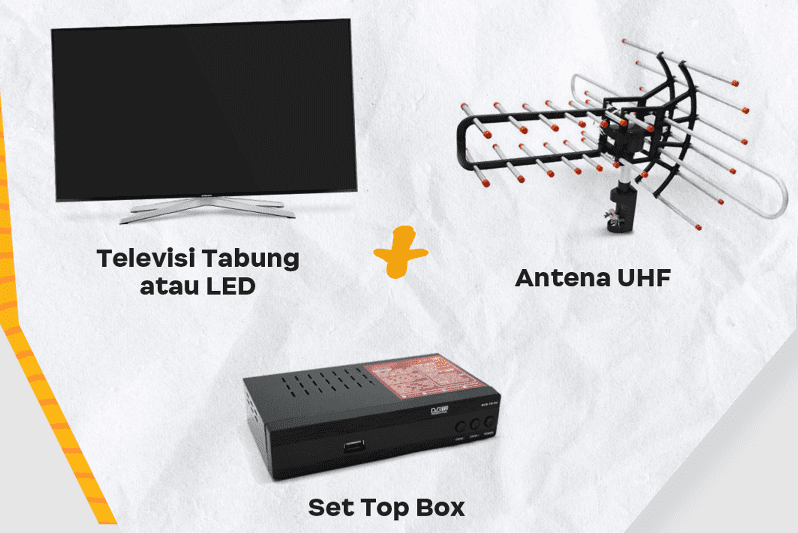 Mengungkap Fitur Tambahan yang Mengagumkan dalam Set Top Box TV Digital Antena UHF