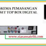 Begini Cara Pasang Set Top Box Ke TV Dengan Benar & Mudah