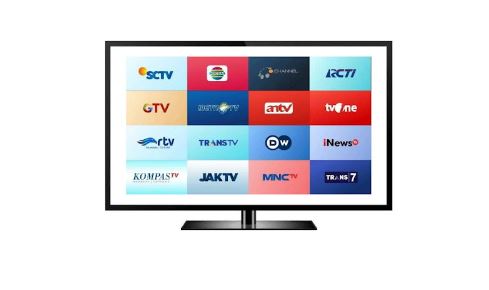 CATAT! Inilah Daftar Siaran Tv Digital 2022 Jawa Barat - Sudah Beralih ke Digital Belum?