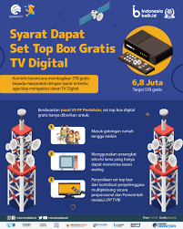 Belum Dapat STB Gratis? Begini Cara Mendapatkan Set Top Box Dari Kominfo