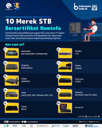 10 Rekomendasi Merk Set Top Box Bersertifikat Kominfo